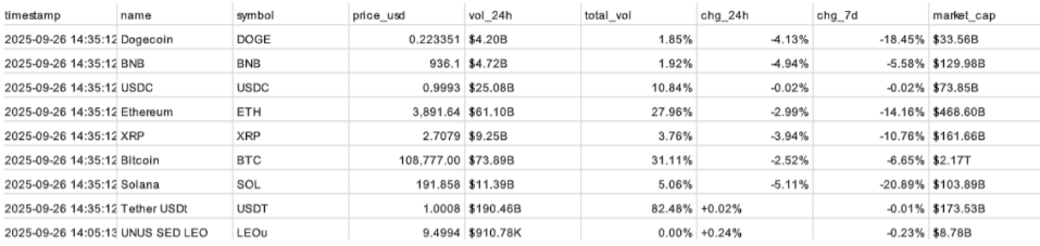 tabla_cryptos
